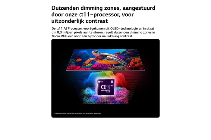 LG Micro RGB evo AI MRGB95 met Micro Dimming Ultra toont een levendig zeeleven met precieze kleurscheiding over meer dan 8,3 miljoen pixels, versterkt door duizenden dimmingszones aangestuurd door alpha 11 AI Processor 4K Gen3.